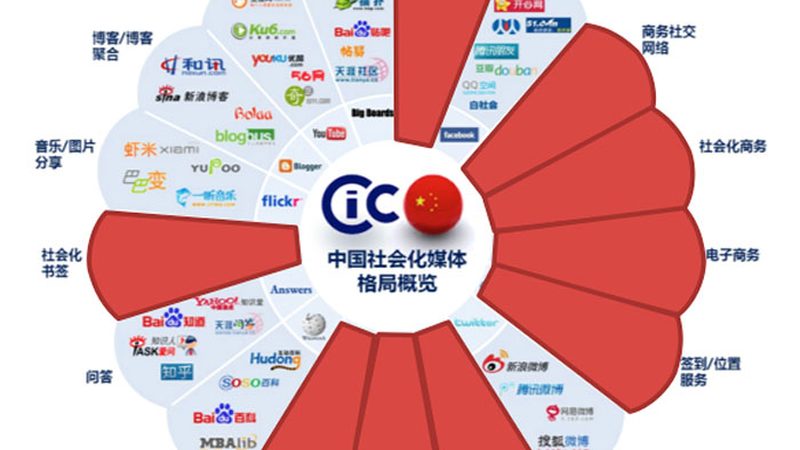 三维动画制作怎么选公司